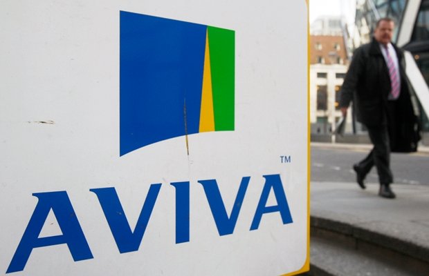 aviva