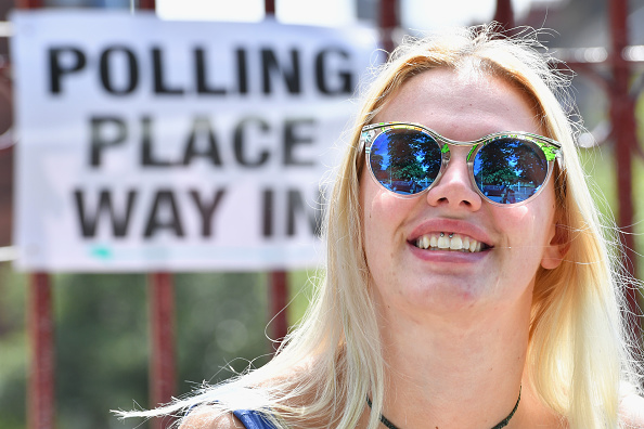 Young voters