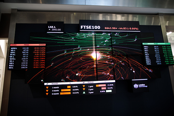 Britain's FTSE 100 indez