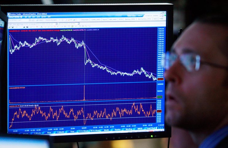 Dow Drops Below 7000 For First Time In 12 Years