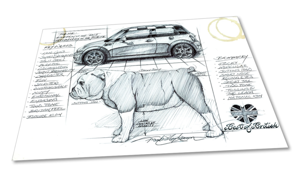 Mini sketch by Frank Stephenson