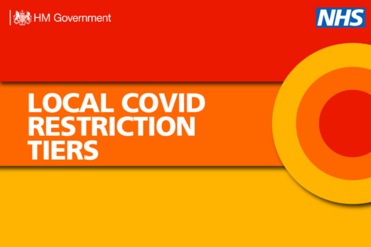 coronavirus tier system