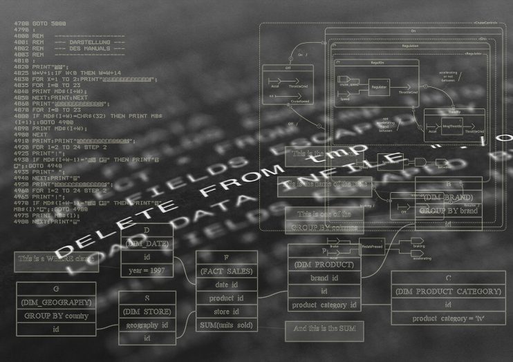 algorithm background by Gerd Altmann from Pixabay