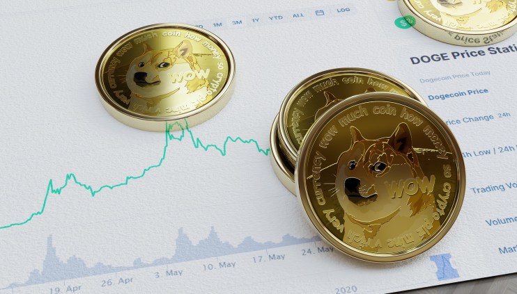 Dogecoin is the most Googled cryptocurrency in America, according to new research, with more than double the number of searches than Bitcoin.