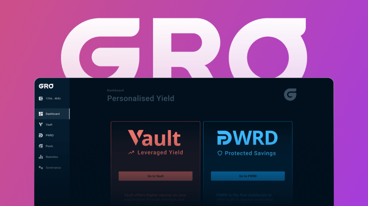 Gro, the stablecoin yield farming protocol, has announced the launch of its first automated leveraged yield farming product, as part of its new &lsquo;Labs&rsquo; offering.