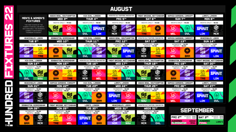 The Hundred fixtures
