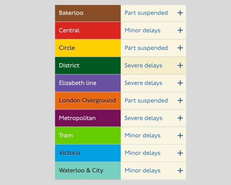 Londoners woke up today to severe disruption on the tube network as railways workers continue to strike.