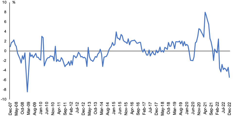 The Bank of England is worried by high wage growth fuelling inflation.