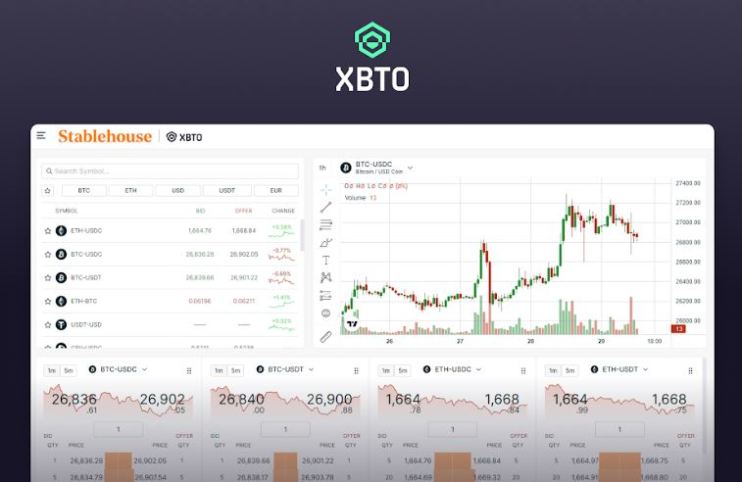 Digital asset platform XBTO has launched XBTO ProTrading - a state-of-the art suite designed specifically for institutions and qualified investors.&nbsp;