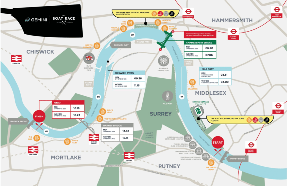 It's that time of year again, when the Boat Race makes west London's Thames banks a secondary home to current and former Oxford and Cambridge students.