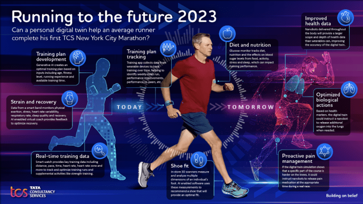 Quinn will run the London marathon on Sunday, joining the 50,000 runners on the 26 mile course across London.&nbsp;