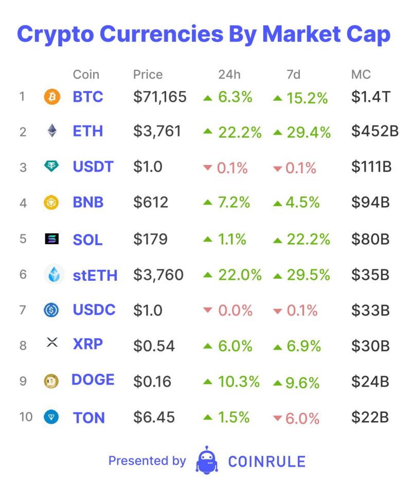 Before Monday, the hopes of Ethereum’s US spot Exchange Traded Fund (ETF) approval seemed slim. Bloomberg ETF Analysts, such as Eric Balchunas and James Seyffart, had put the probability of approval at around 25%.