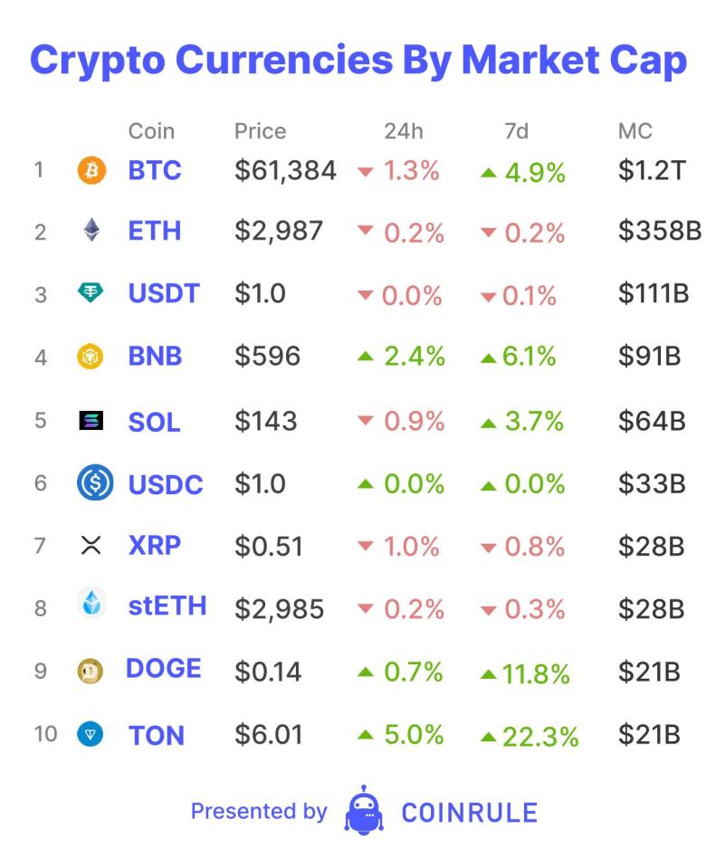 “The enemy of my enemy is my friend” may be an apt phrase to describe the upcoming US election in relation to crypto. The current Biden administration has demonstrated its disdain towards the industry with increasing aggression recently. On Wednesday, the Biden administration also publically chose their side, and may have made US crypto holders’ election voting decision a lot simpler.