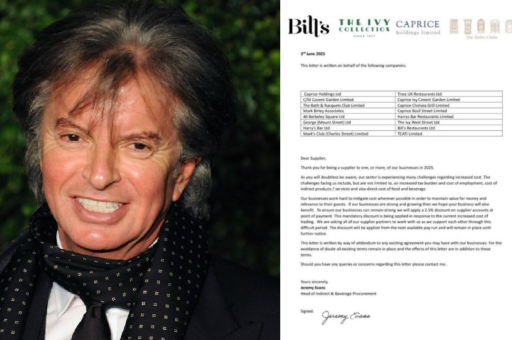 Richard Caring