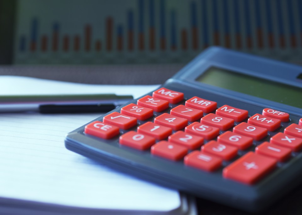 Calculator and financial documents on desk, representing accounting and financial management for business analysis.
